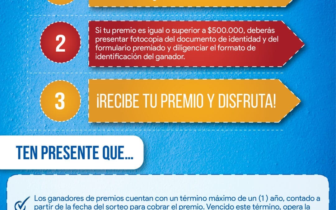 ENTÉRESE, CÓMO COBRAR SU PREMIO DE CHANCE